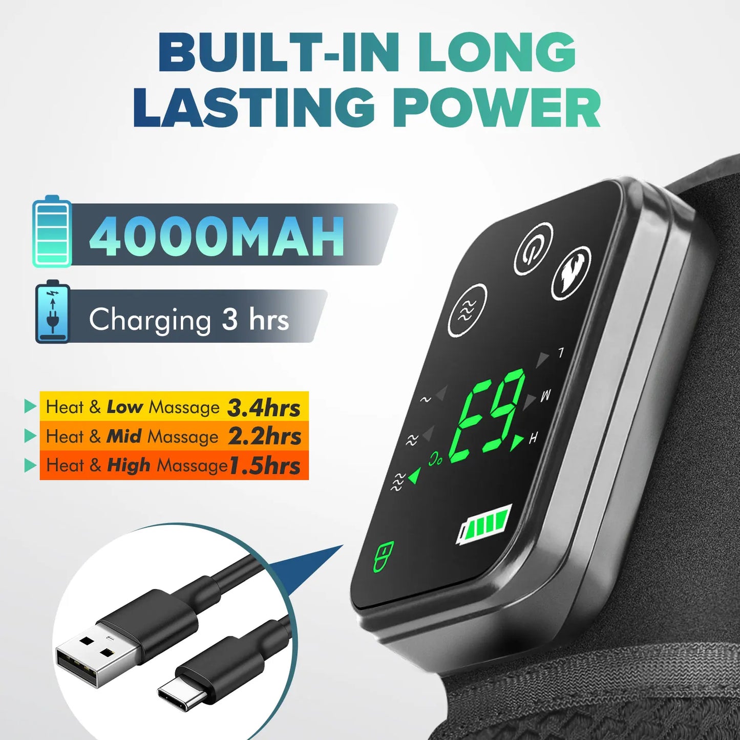 ThermoRelief 3-in-1 β Pain-Free Freedom Anytime!