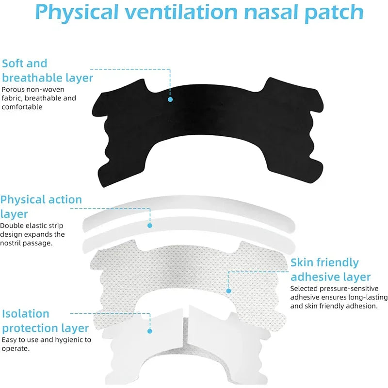 Anti-snoring nasal dilator
