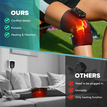 ThermoRelief 3-in-1 — Pain-Free Freedom Anytime!