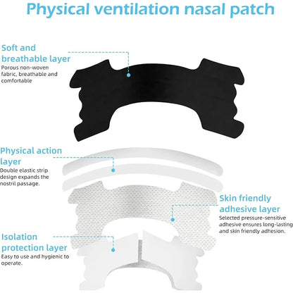 Anti-snoring nasal dilator